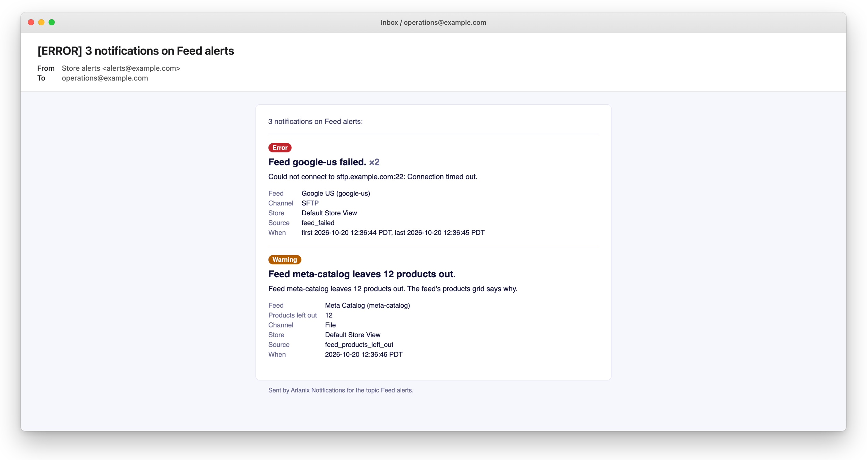 A digest: several notifications on Feed alerts in one email