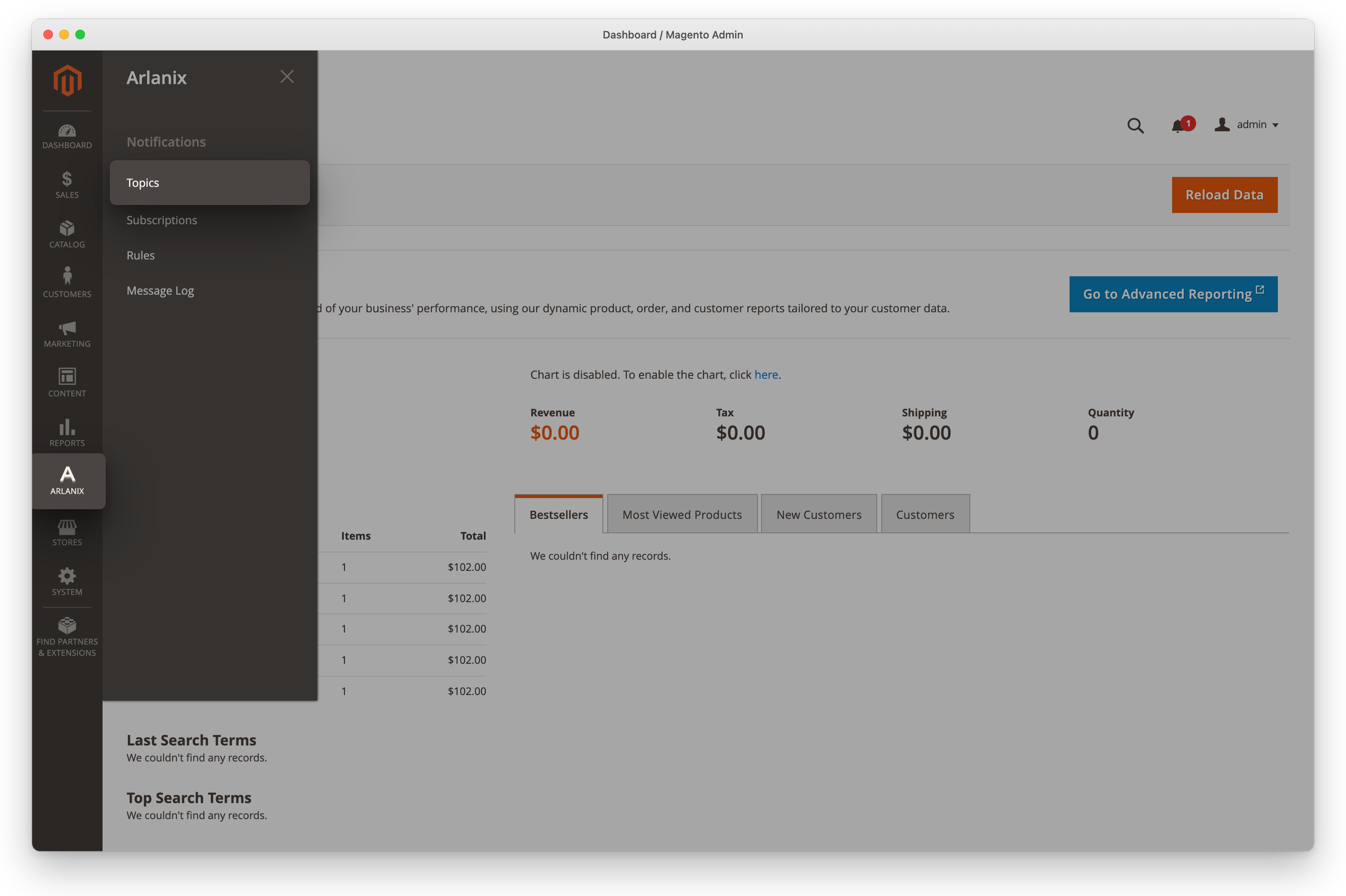 The Arlanix menu with Topics under Notifications